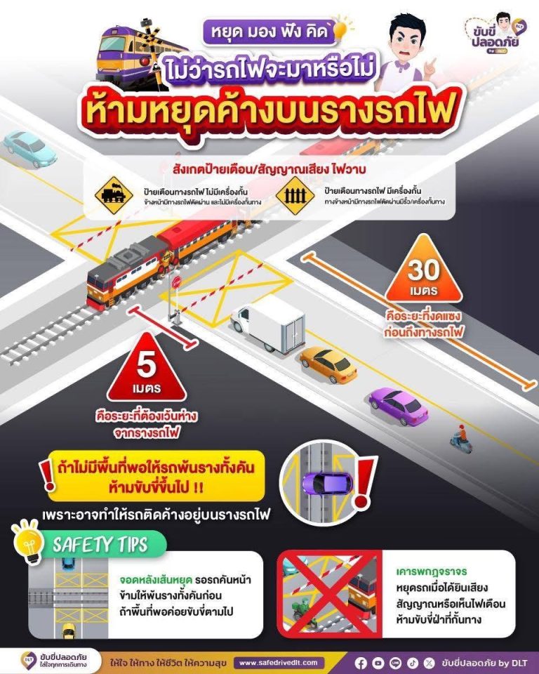 ประชาสัมพันธ์