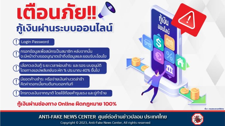 เตือนภัยเงินกู้นอกระบบ